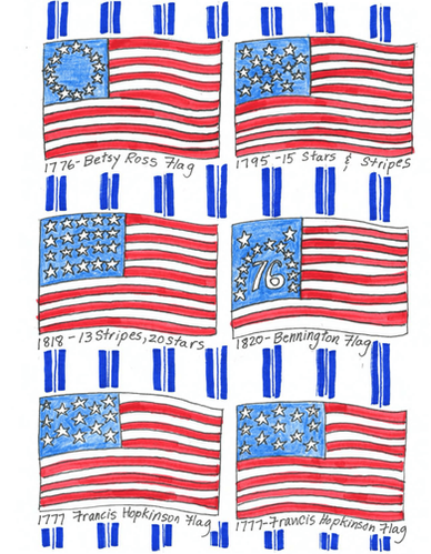 Series B, Quarter 3 (13 Weeks)